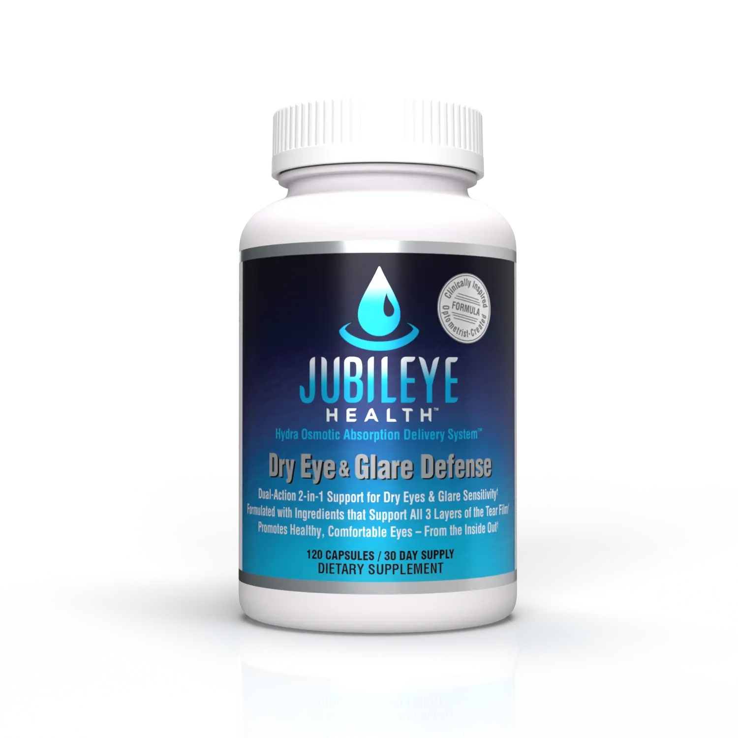 Dry Eye and Glare Defense