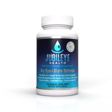 Dry Eye and Glare Defense
